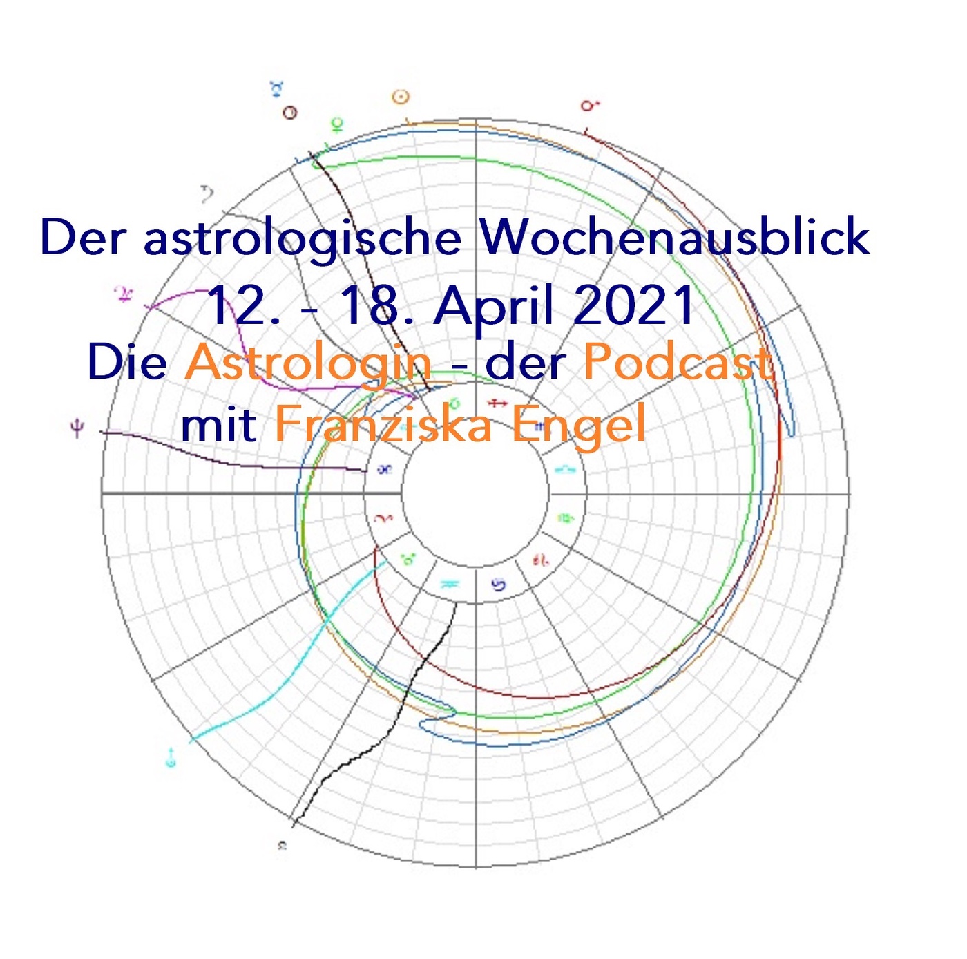 Astrologischer Wochenausblick 12. - 18. April 2021