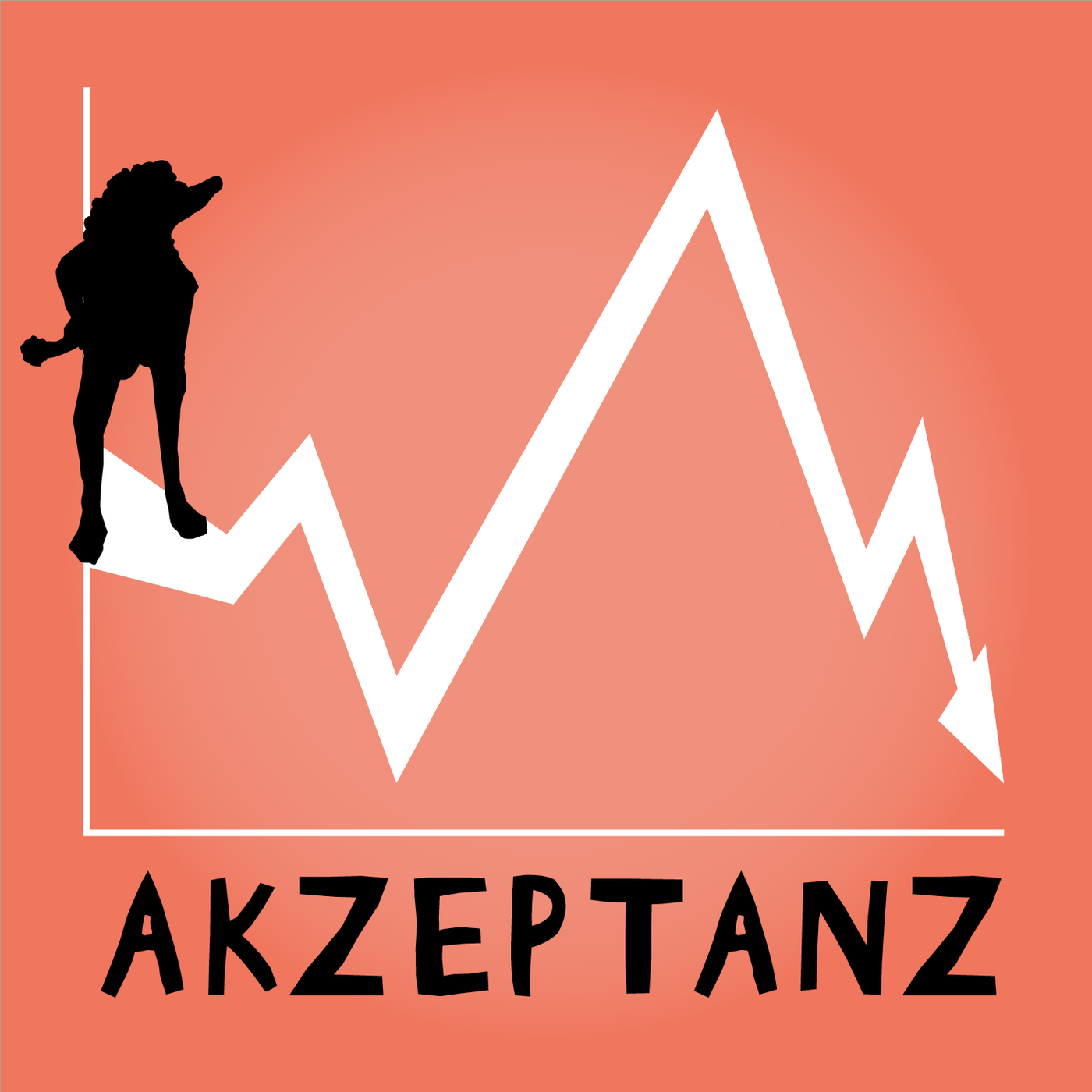 #123 Akzeptanz. Es ist wie es ist.