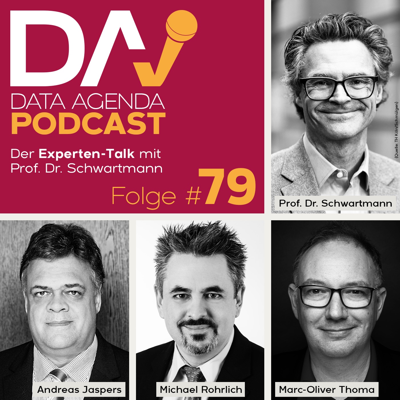 Folge 79: Datenschutzmanagementsoftware im Praxischeck