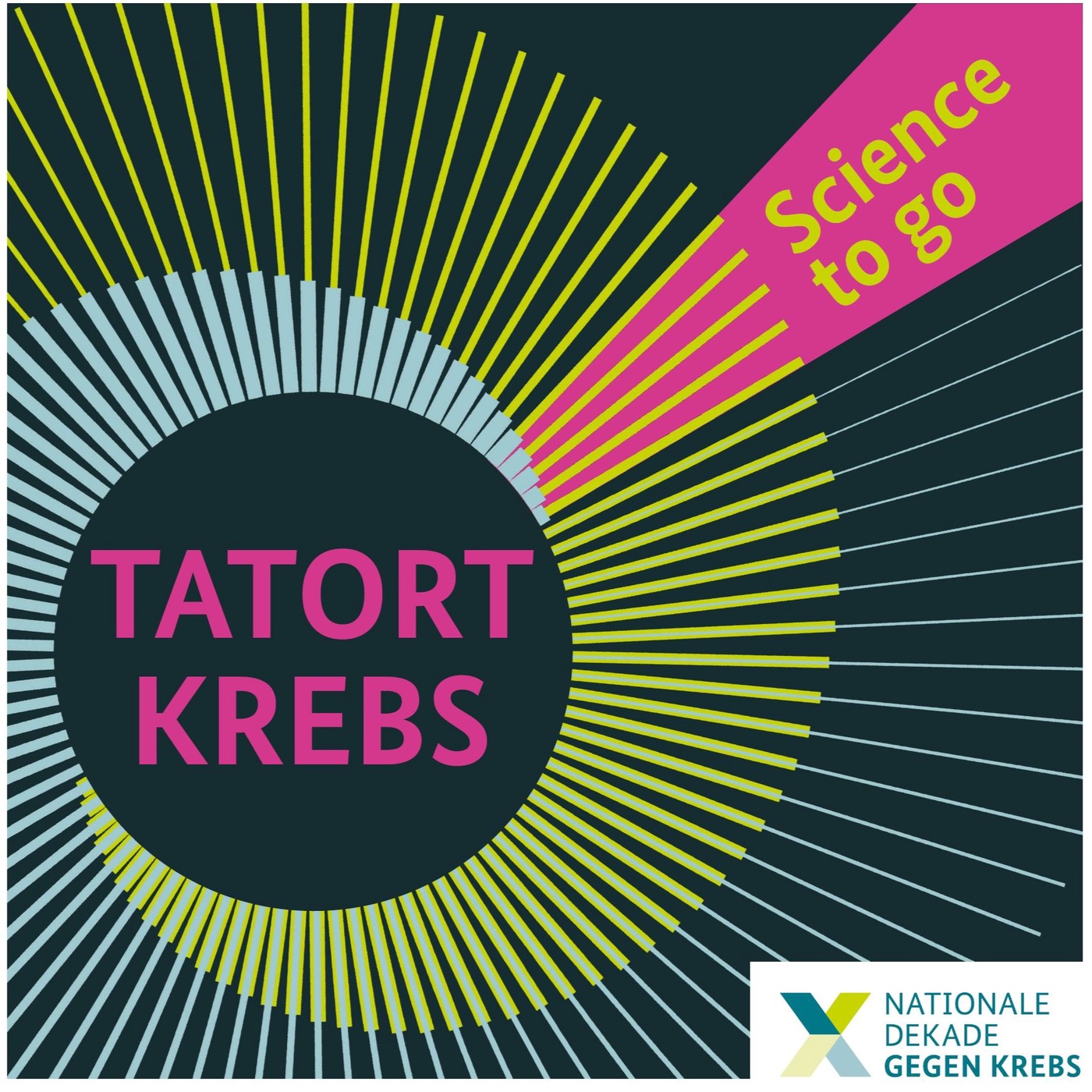 Tatort Krebs – der Forschungspodcast der Nationalen Dekade gegen Krebs