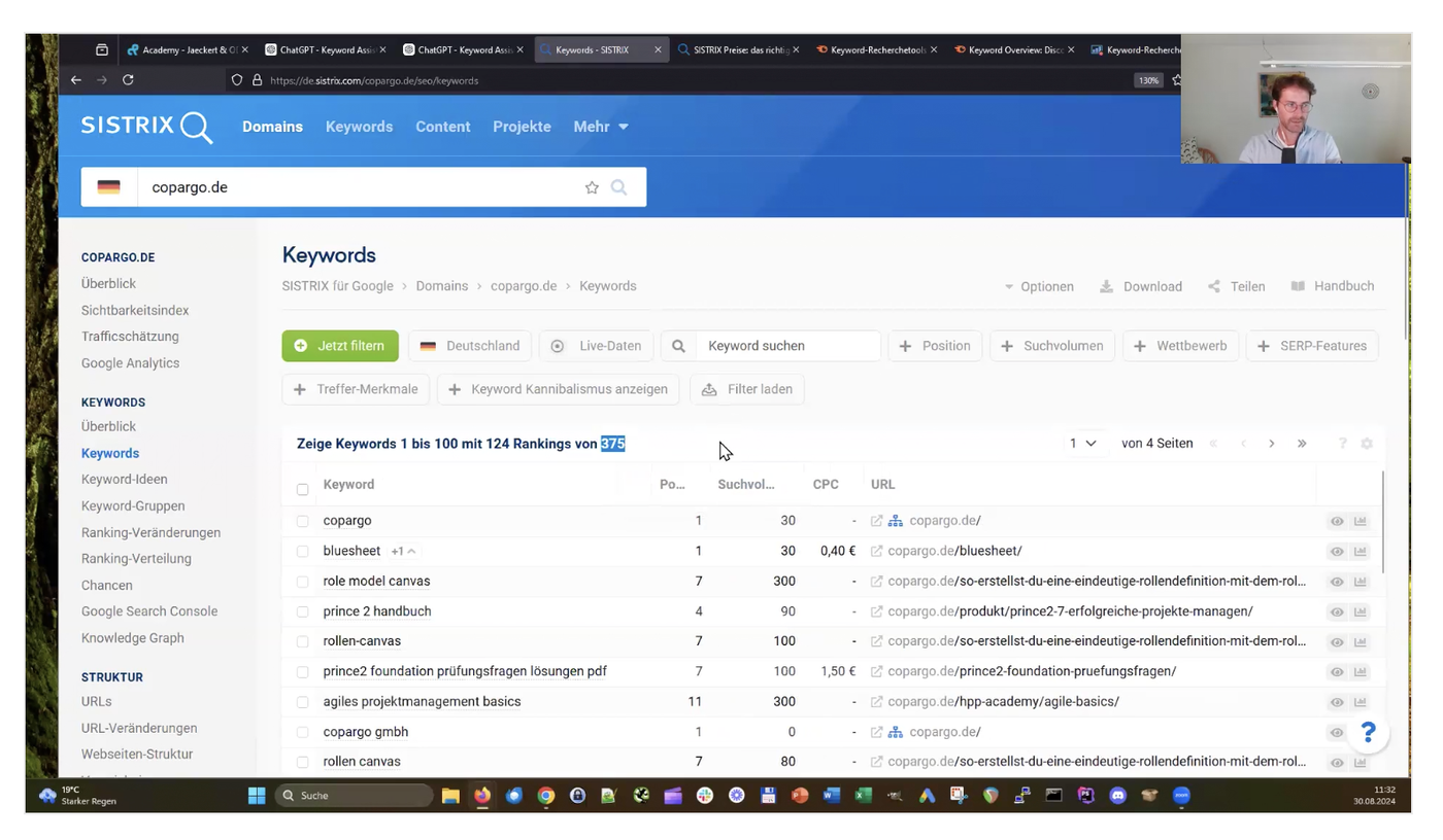 Was bringen SEO-Reportings, die niemand liest? Diese Alternative haben wir +100 mal durchgeführt