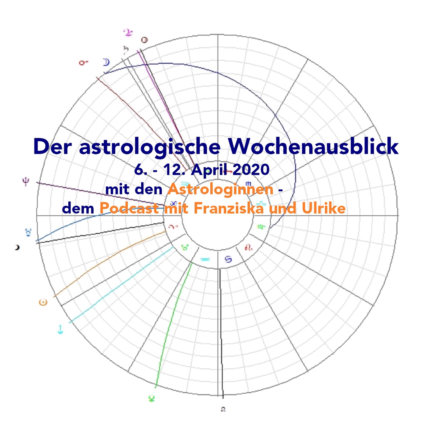 Astrologischer Wochenausblick 06. - 12. April 2020