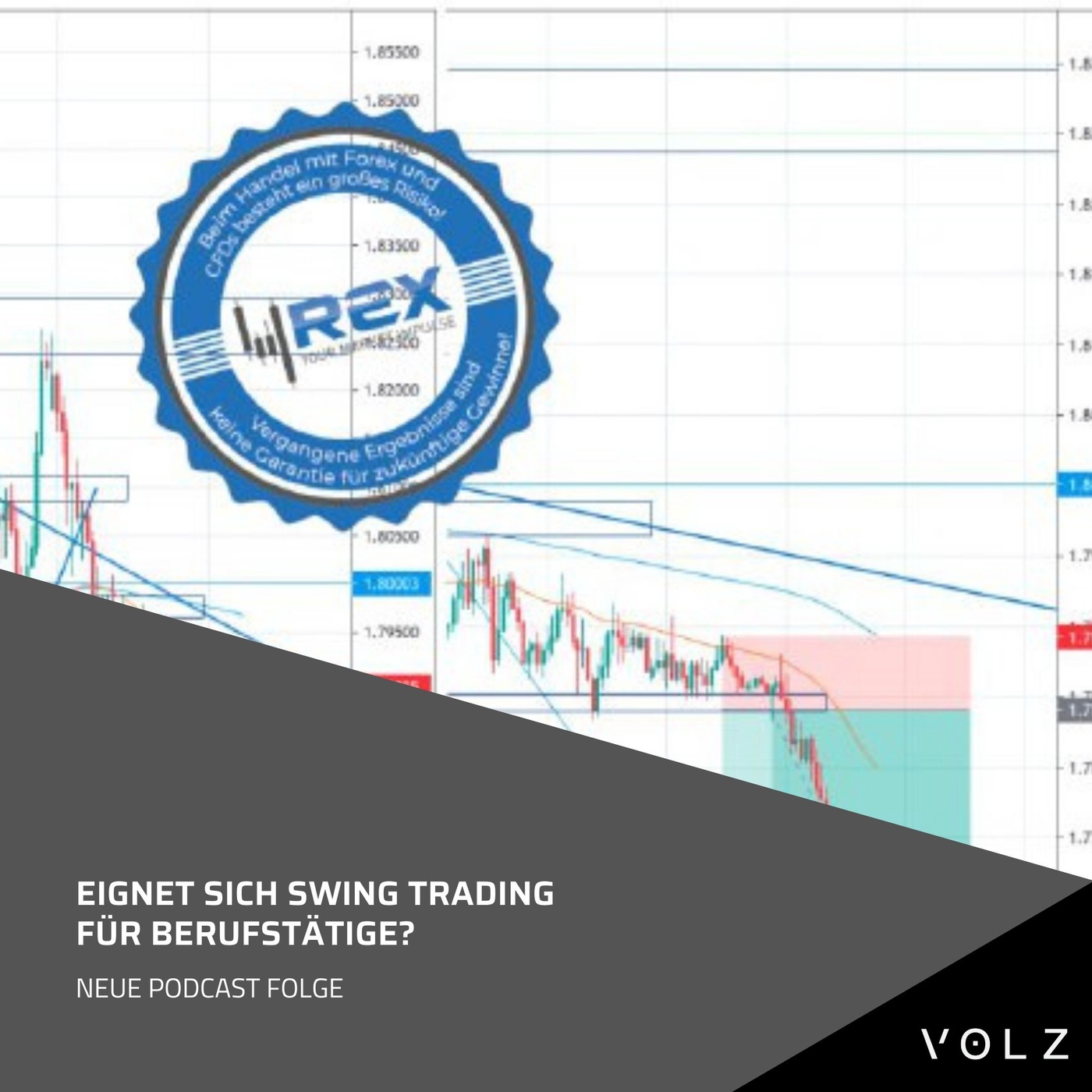 📈 Eignet sich Swing Trading für Berufstätige?
