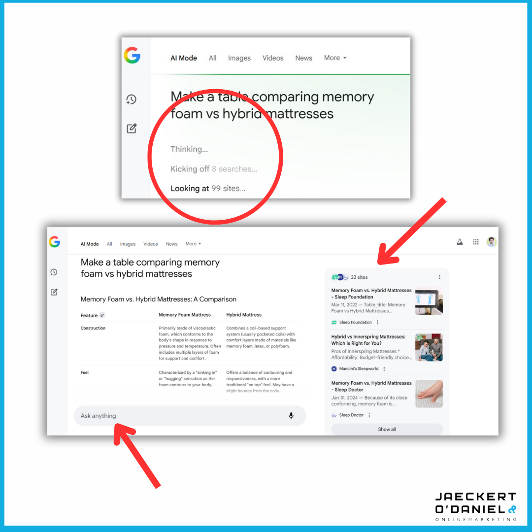Der neue AI Mode von Google: Wie er funktioniert - und was sich in SEO ändert