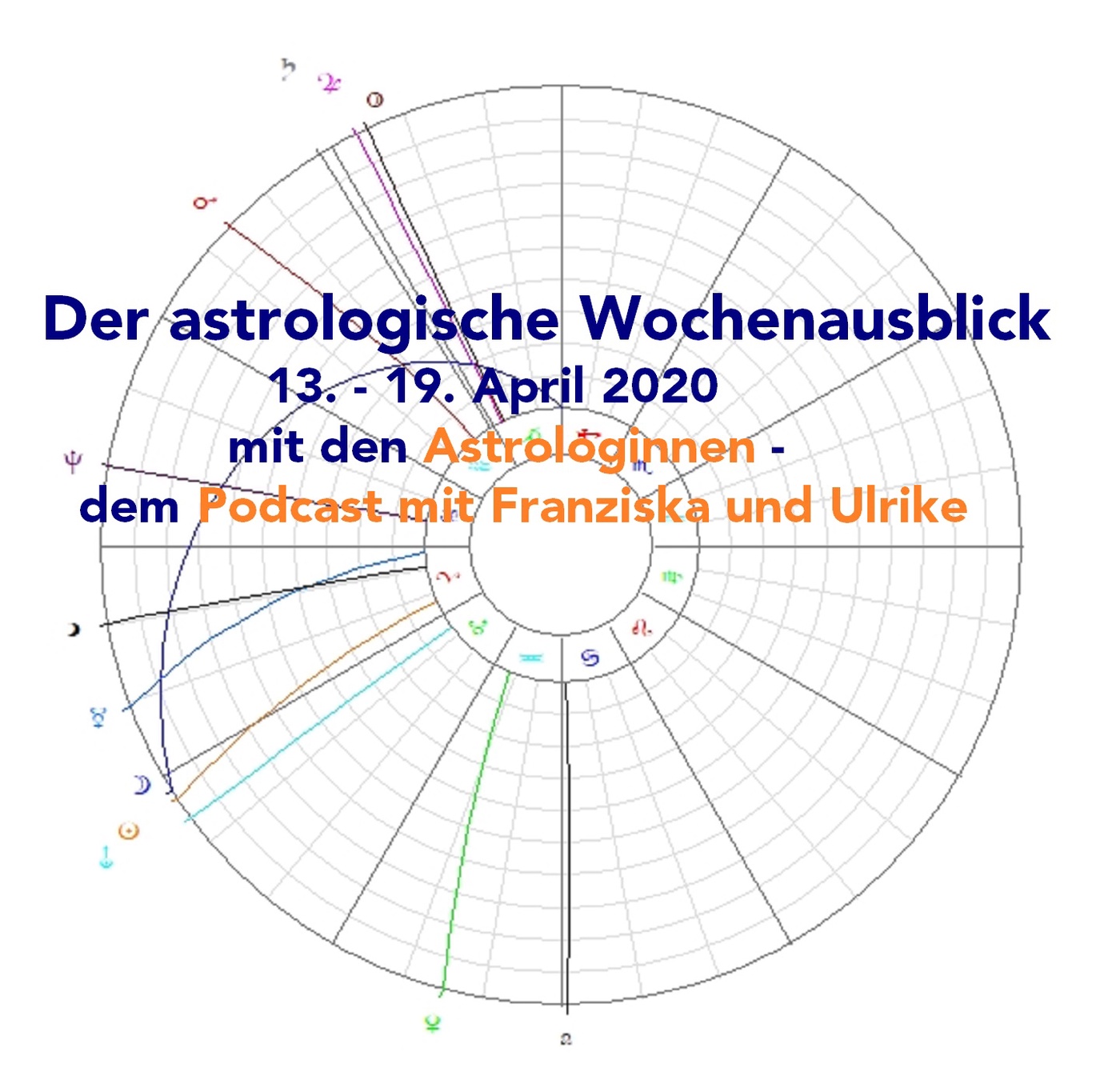 Astrologischer Wochenausblick 13. - 19. April 2020