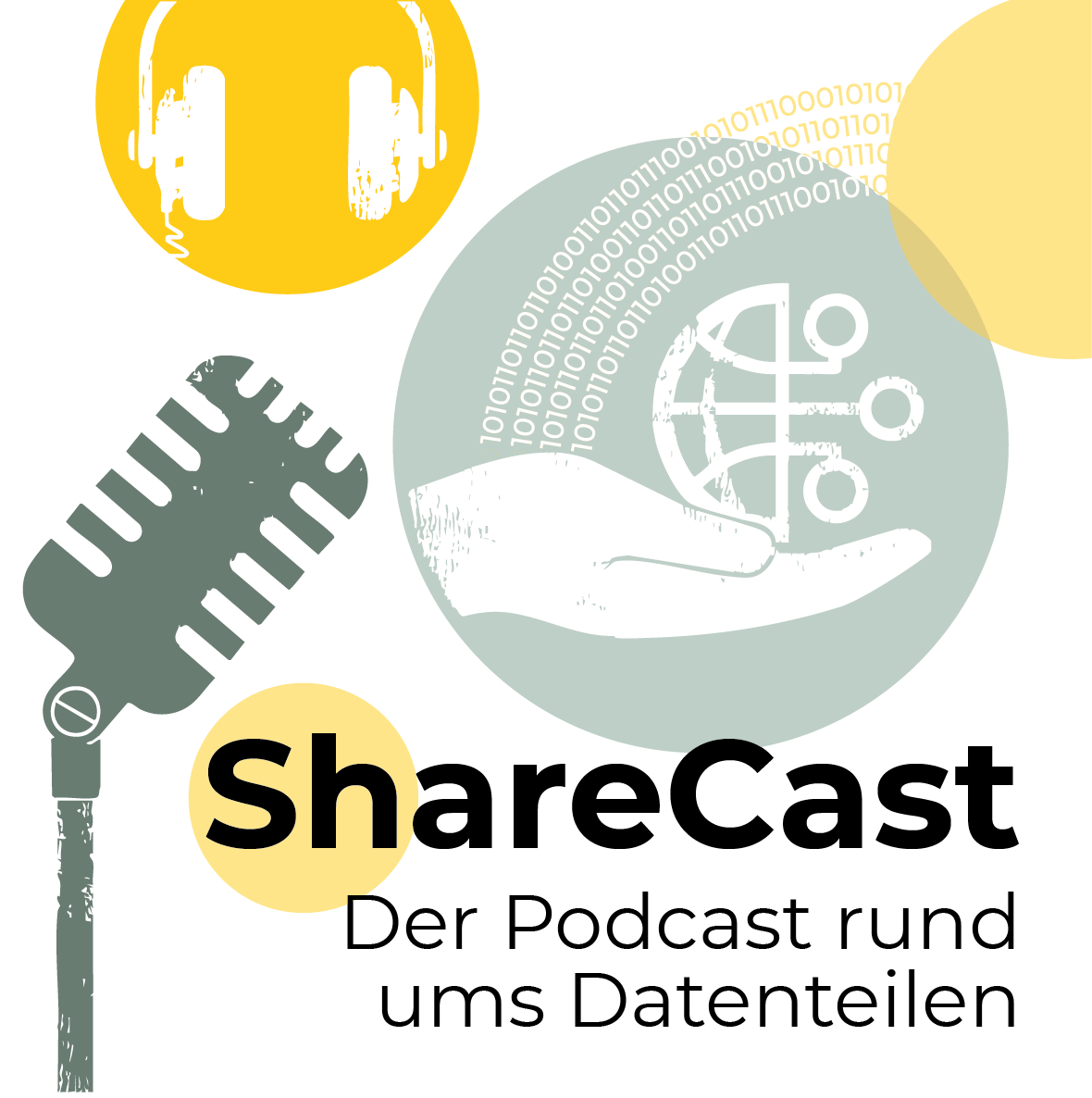ShareCast – ab dem 01. Juli 2025 (Teaser)