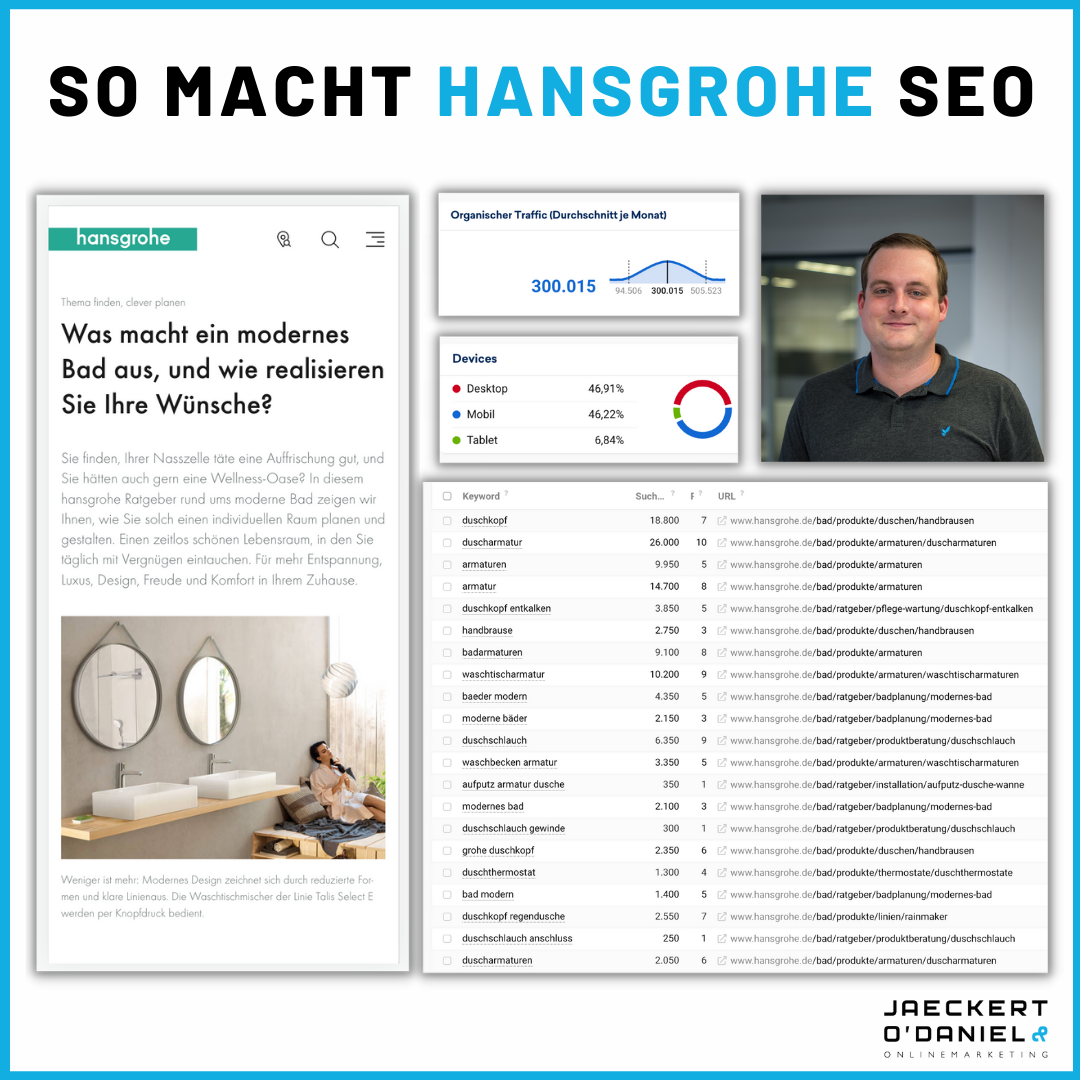 Wie Hansgrohe in 40 Ländern SEO macht: Interview mit Jörg Niethammer
