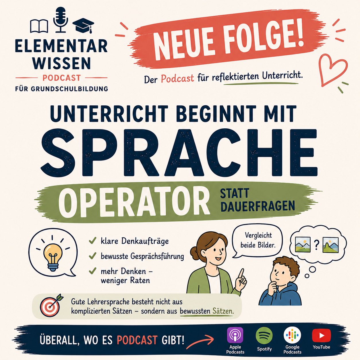 Operatoren – Denkprozesse im Unterricht lenken