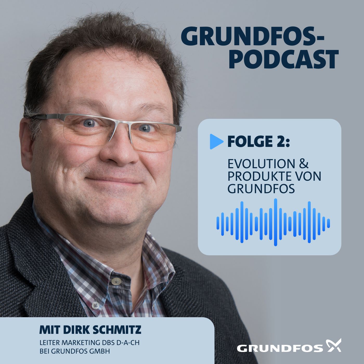 Evolution und Produkte von Grundfos