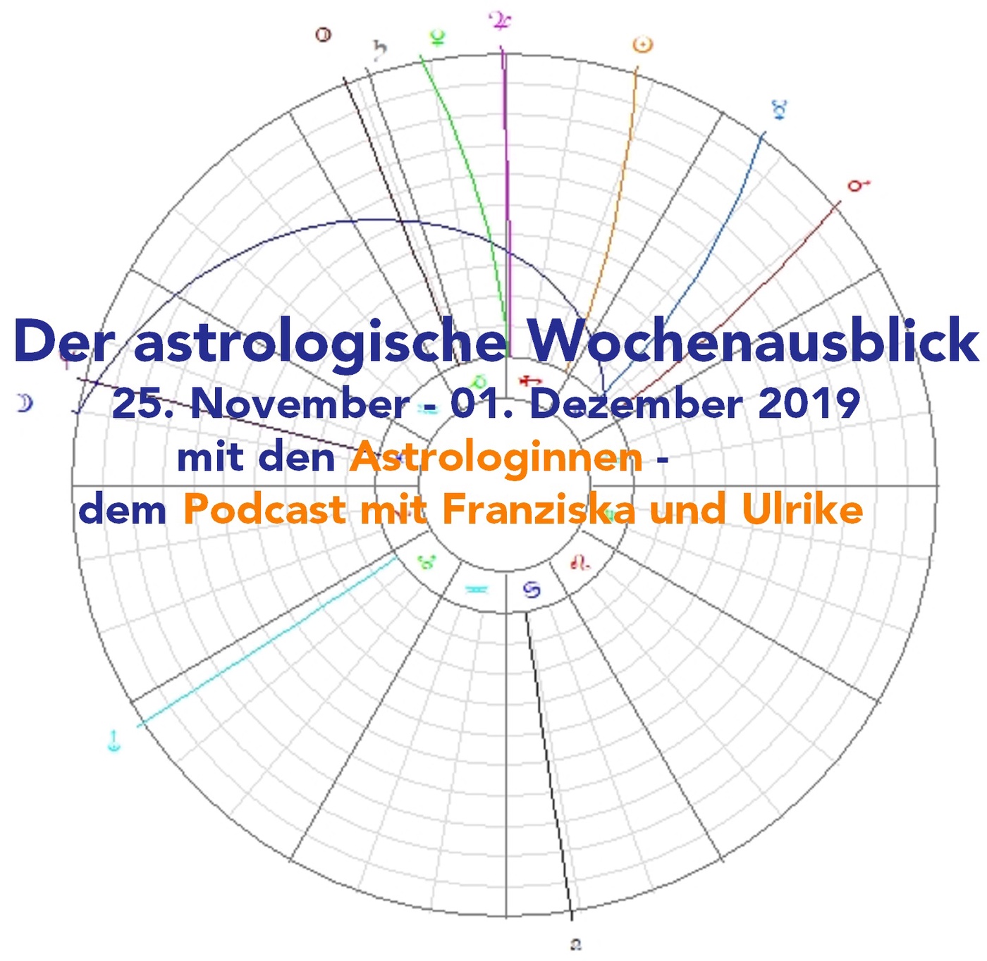 Astrologischer Wochenausblick 25. November - 01. Dezember 2019