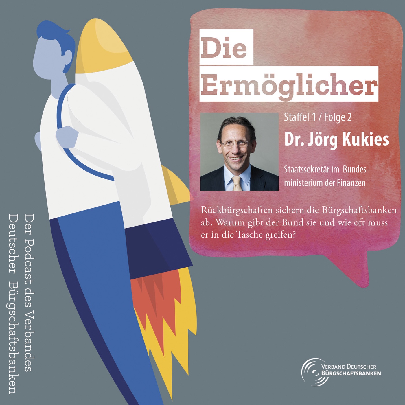 Sicherheit für die Sicherheiten