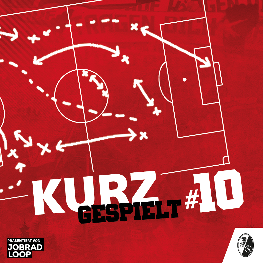 Kurz gespielt #10 (mit Niklas Beste)