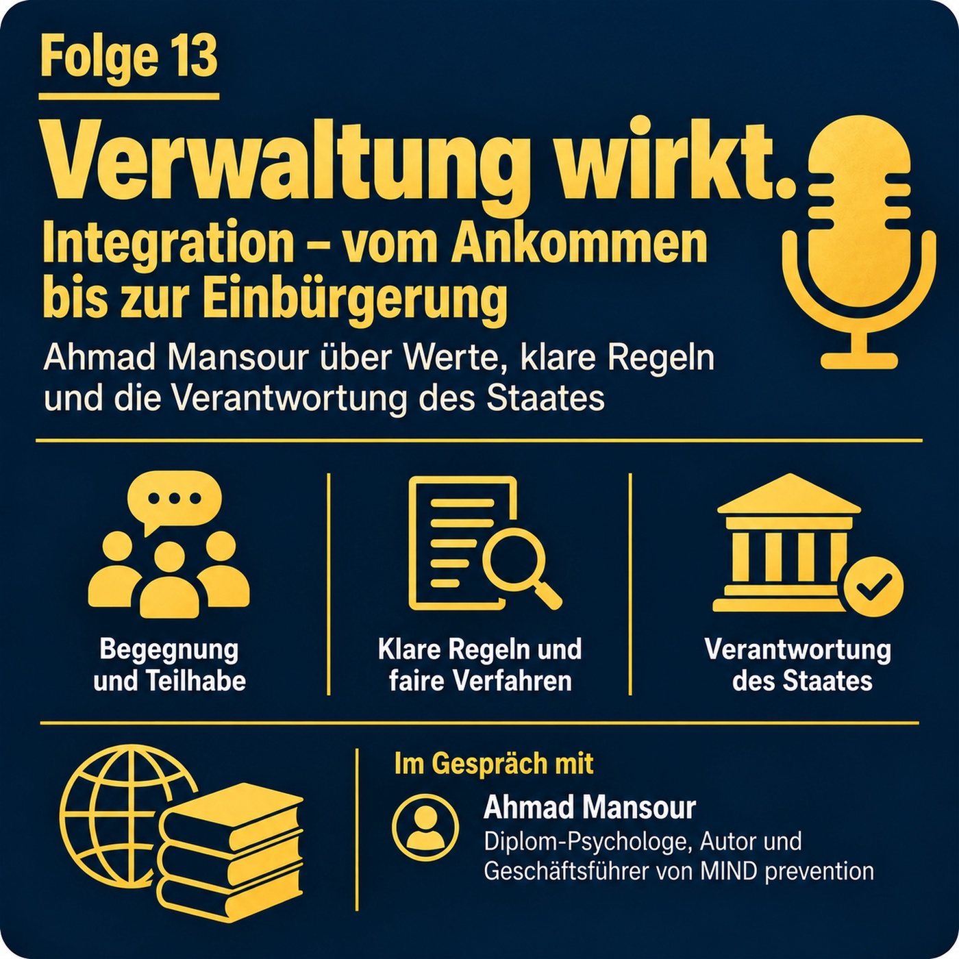 Integration - vom Ankommen bis zur Einbürgerung