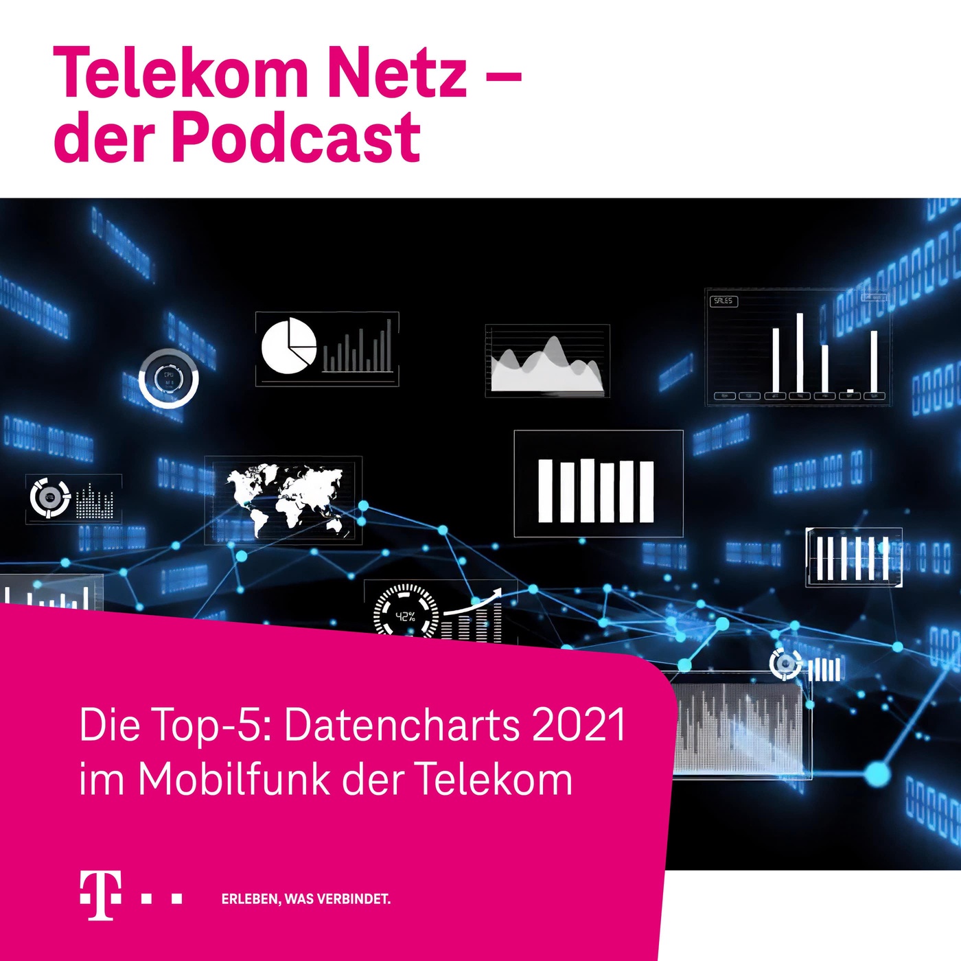 Episode 76 - Datencharts 2021 im Mobilfunk der Telekom: Die Top 5