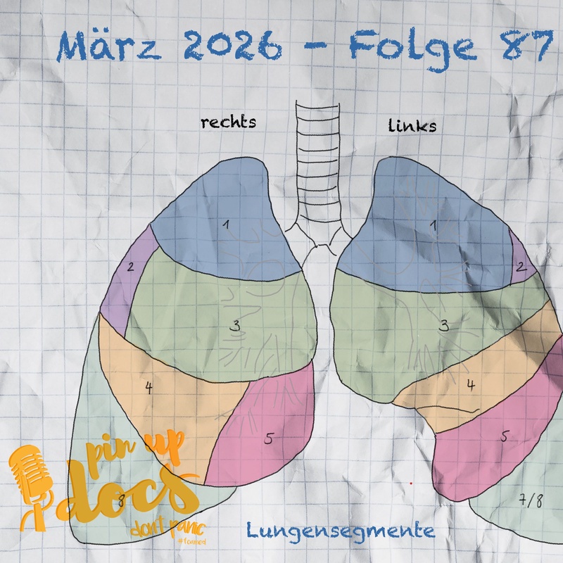 Hauptfolge März 2026 - Folge 87