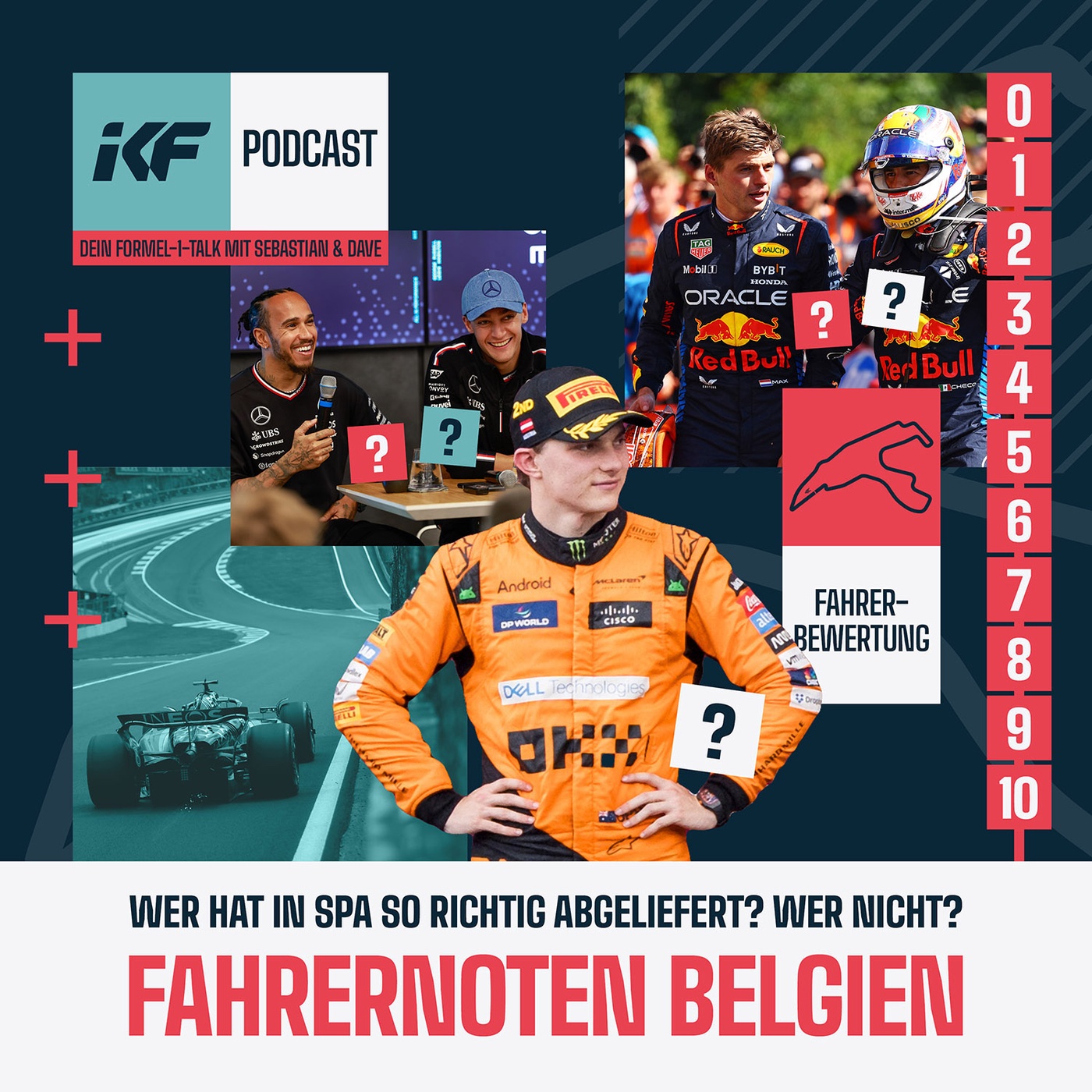 Unsere Fahrernoten aus Belgien!