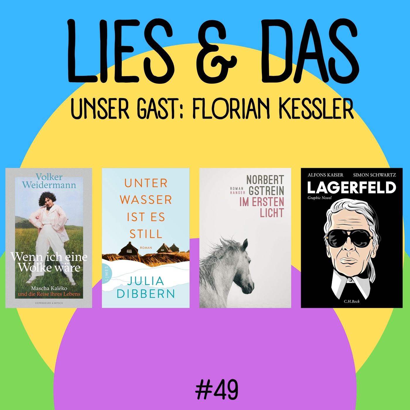 Die mit Florian Kessler und 