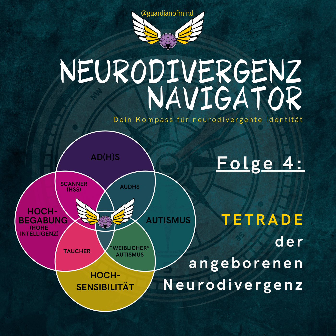 4. Tetrade der angeborenen Neurodivergenz