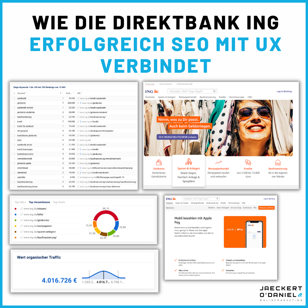 Keep it simple: Wie die Direktbank ING erfolgreich SEO mit UX verbindet