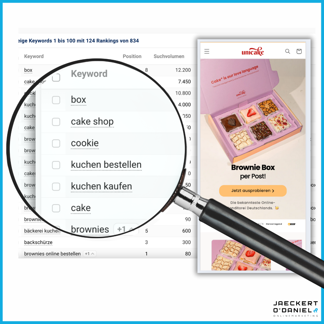 Der erstaunliche SEO-Erfolg des Kuchen-Startups Uni-Cake