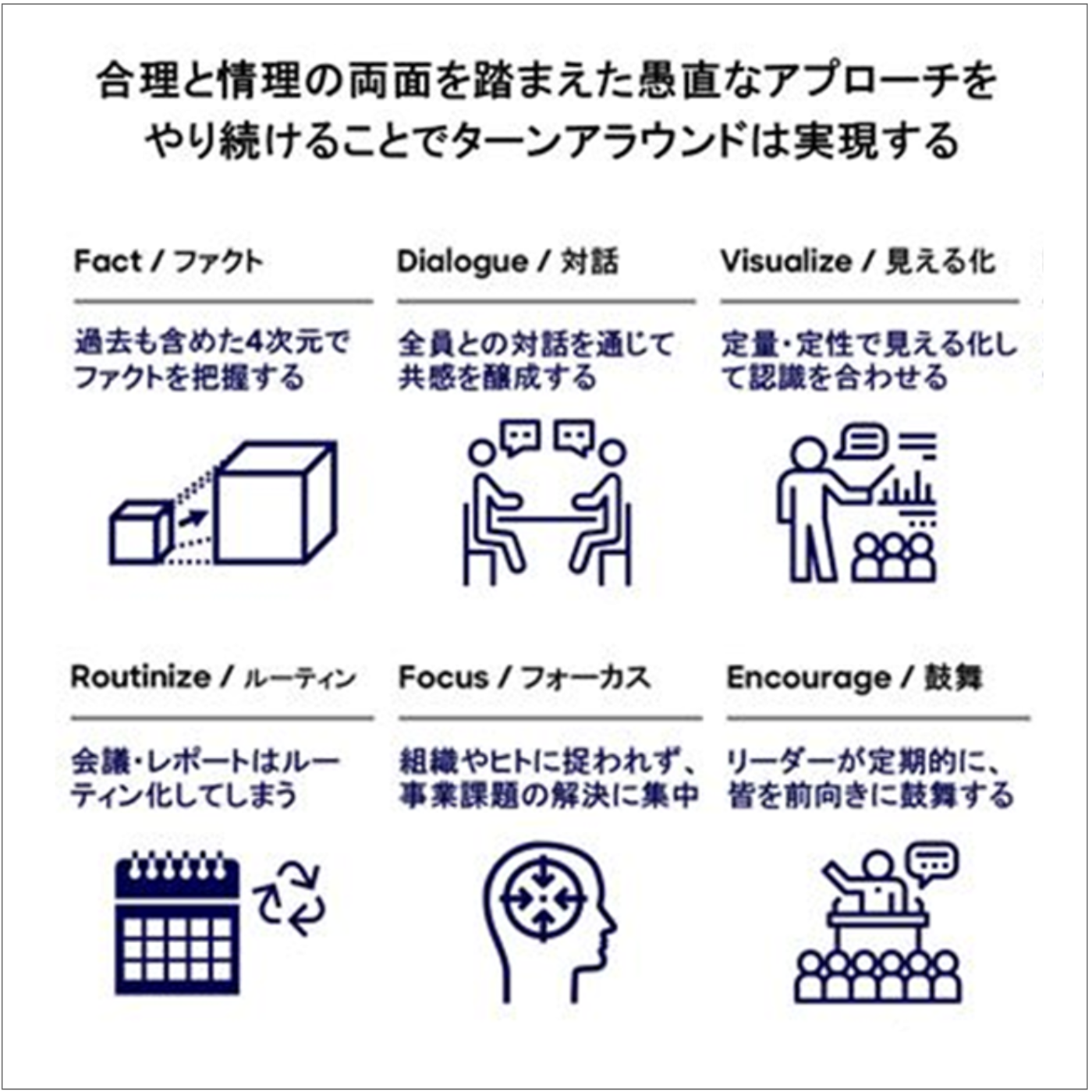 Ep.18 ”変革”の勘どころ