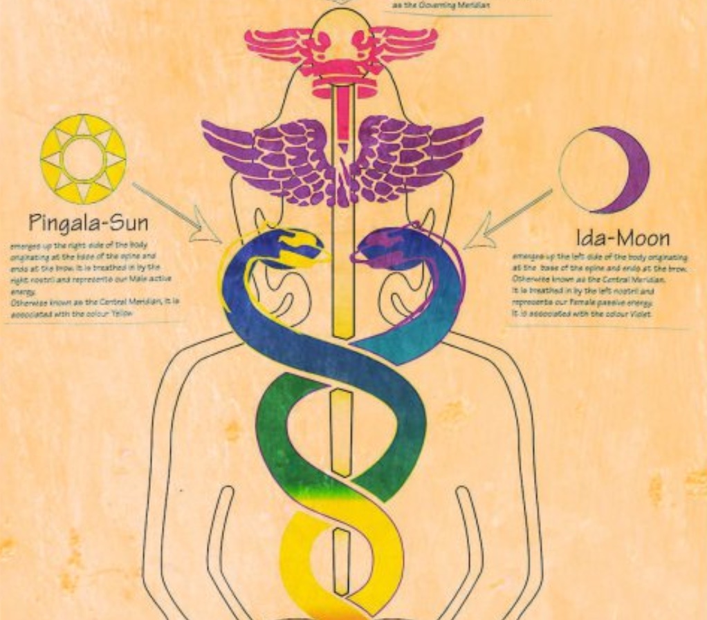 40_Spiritualität, Esoterik & Selbstfindung