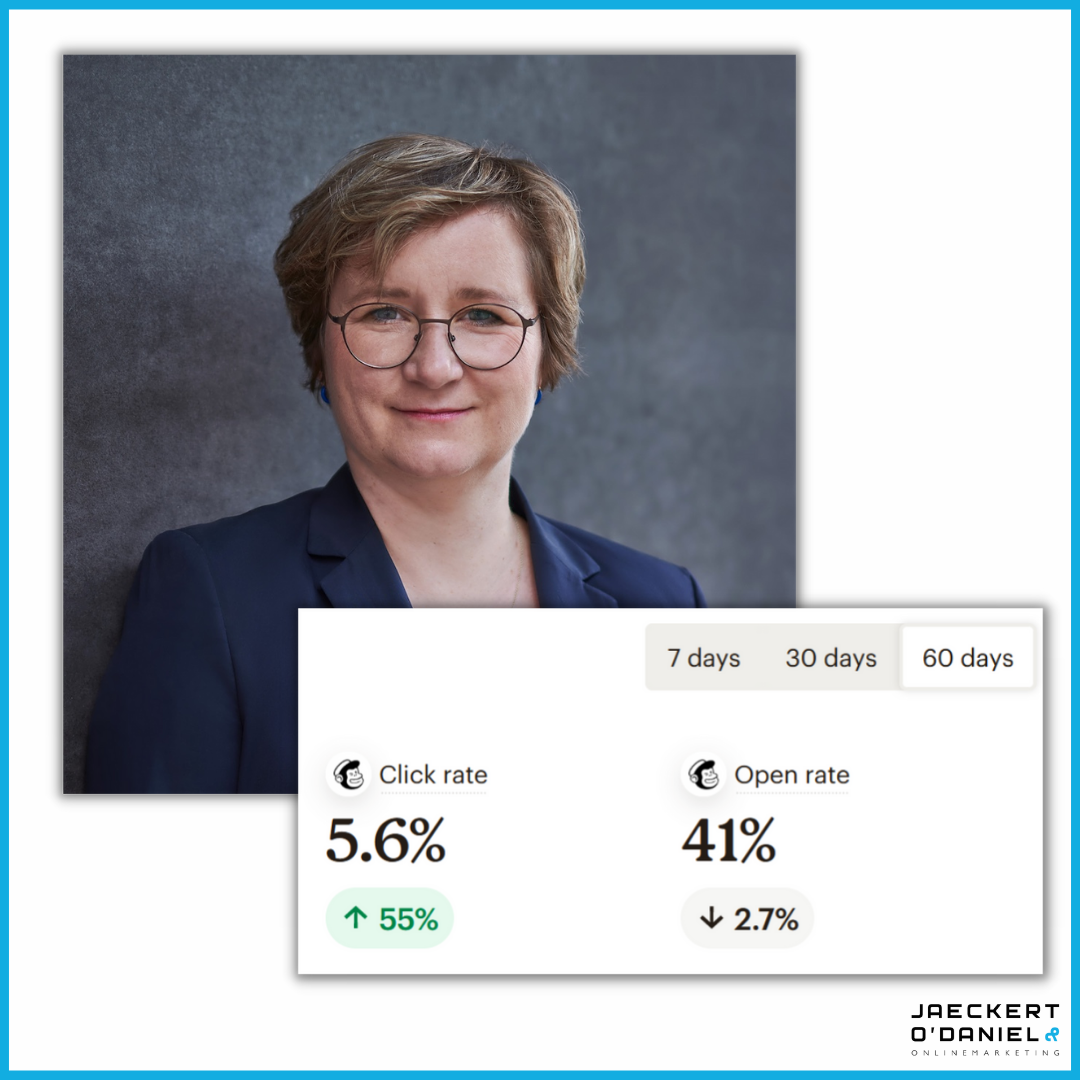 Wie du einen erfolgreichen Newsletter entwickelst: Interview mit Franziska Bluhm