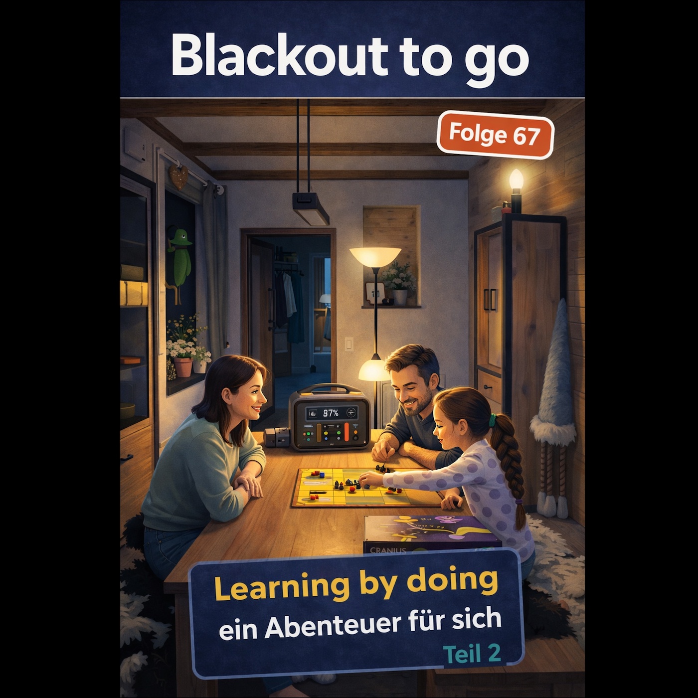 Learning by doing – ein Abenteuer für sich Teil 2