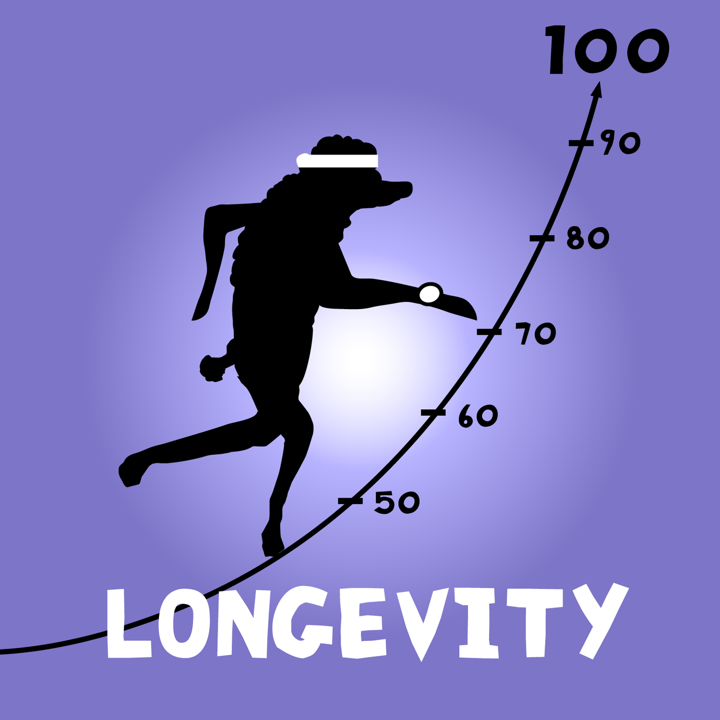 #189 Longevity. Länger oder intensiver leben?