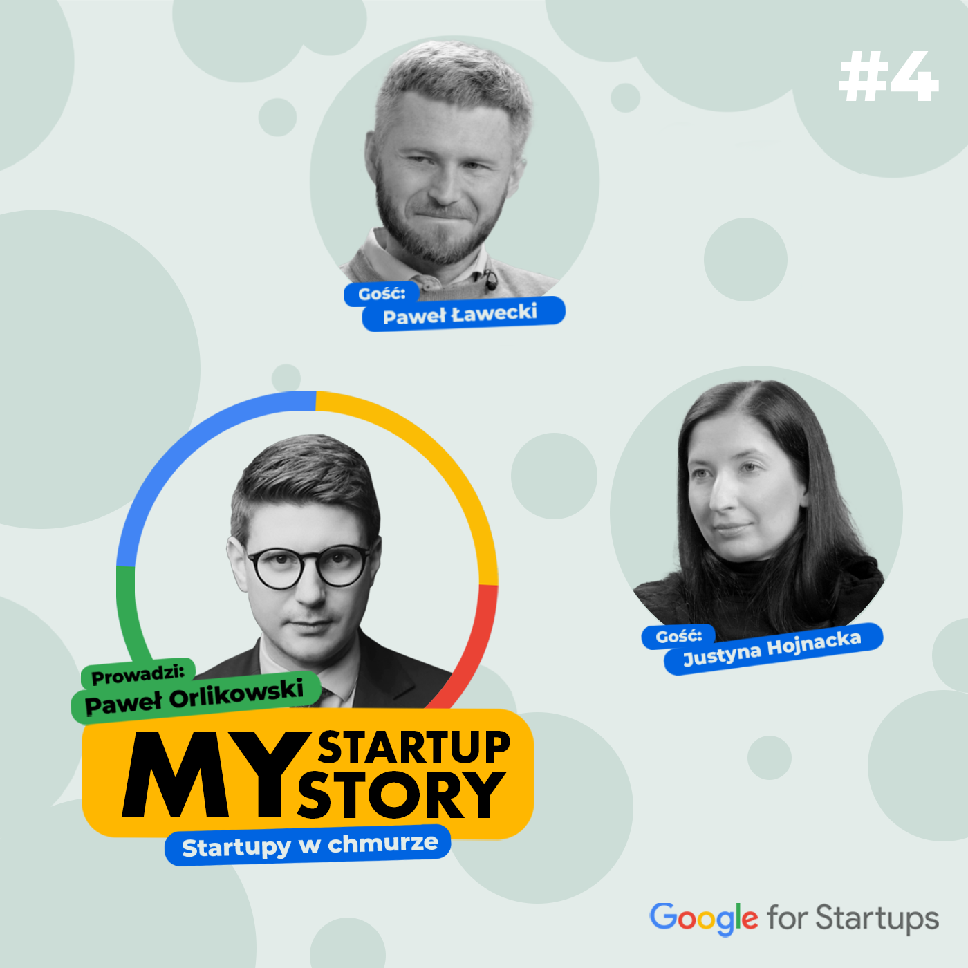 #4 My Startup Story – Rewolucja w chmurze. Nowe horyzonty dla biznesu