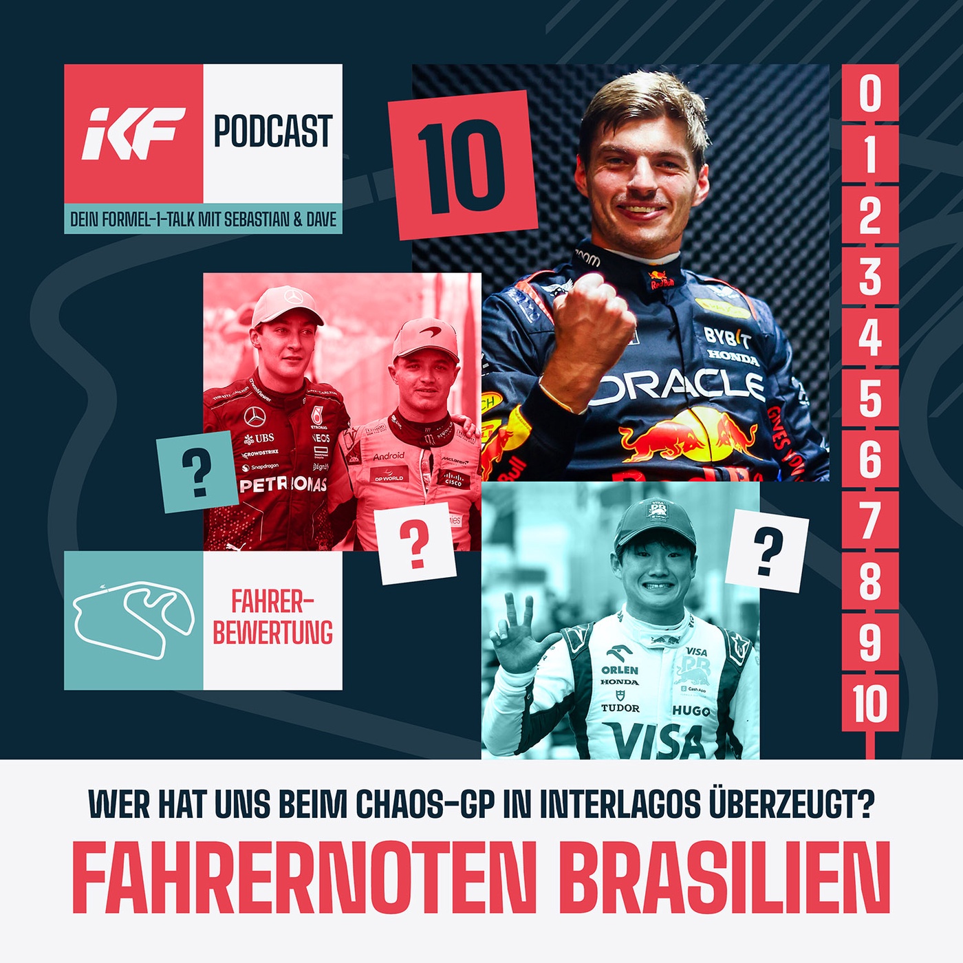 FAHRERNOTEN: Brasilien