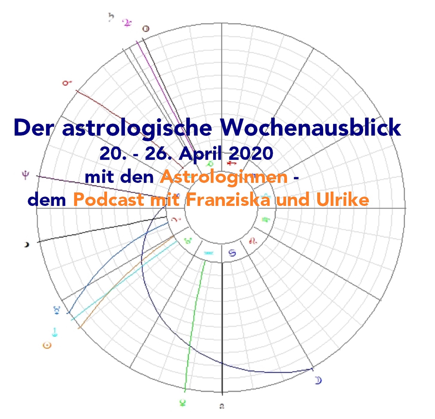 Astrologischer Wochenausblick 20. - 26. April 2020