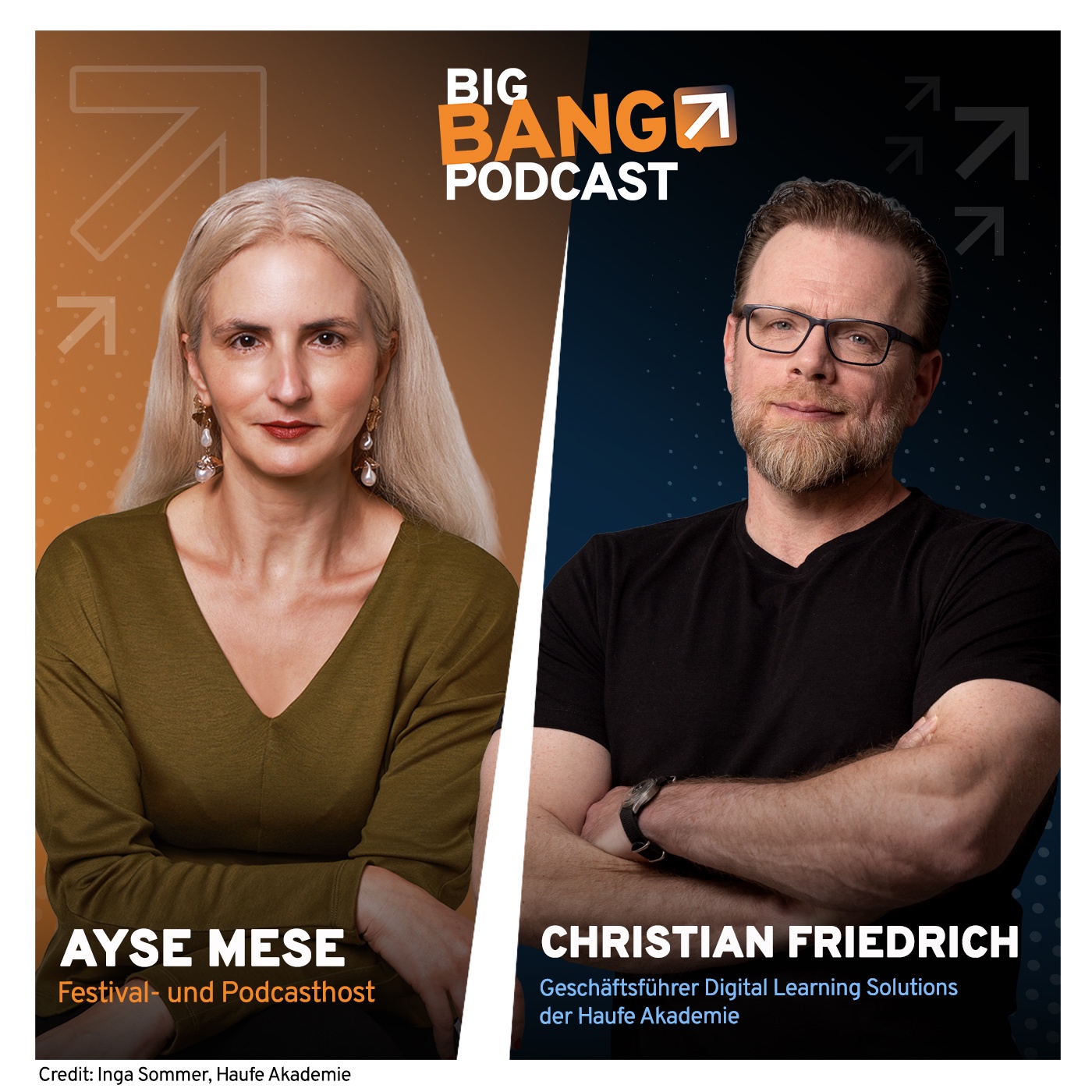 Christian Friedrich: Rollen raus, Können rein – warum skillbasierte Organisationen anpassungsfähiger sind