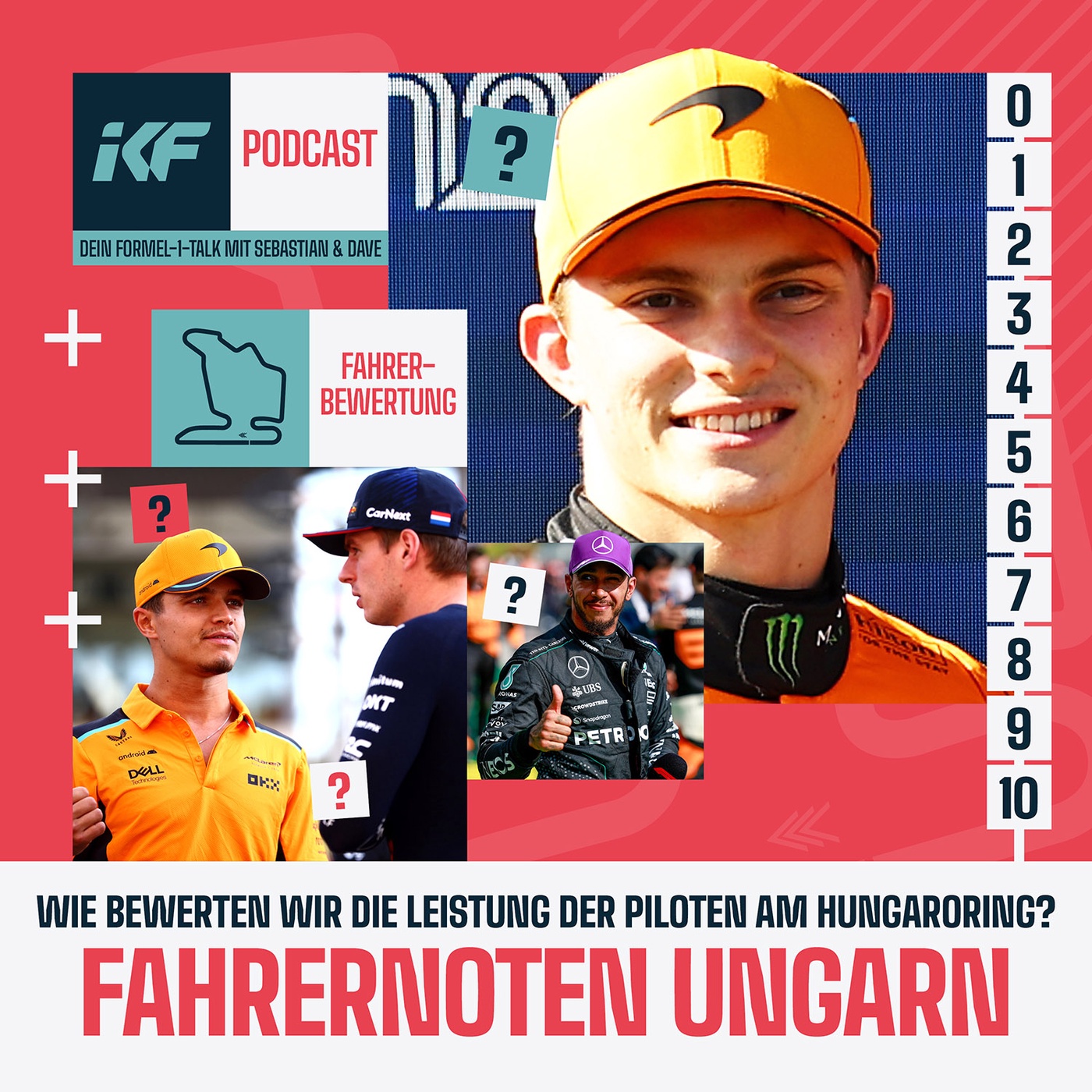 Unsere Fahrerwertungen zum UNGARN-GP