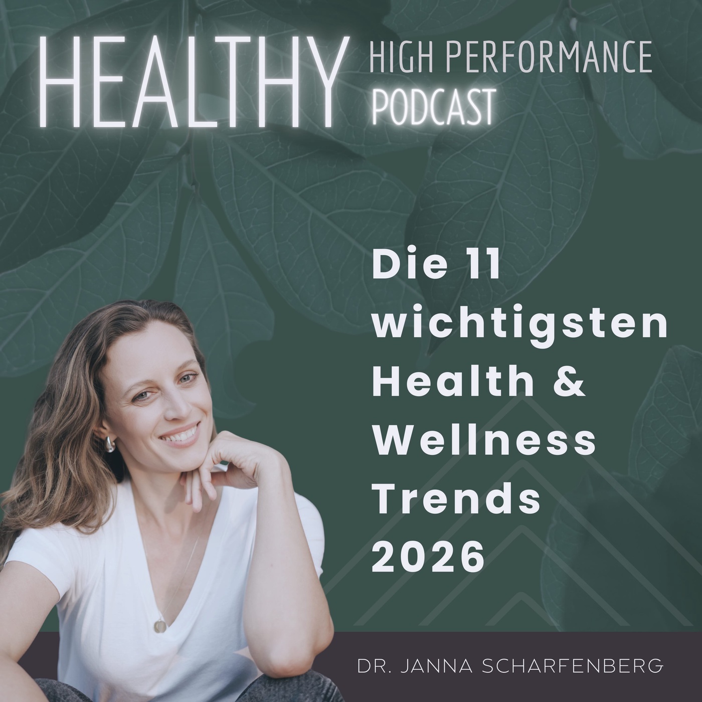 Die 11 wichtigsten Health & Wellness Trends 2026