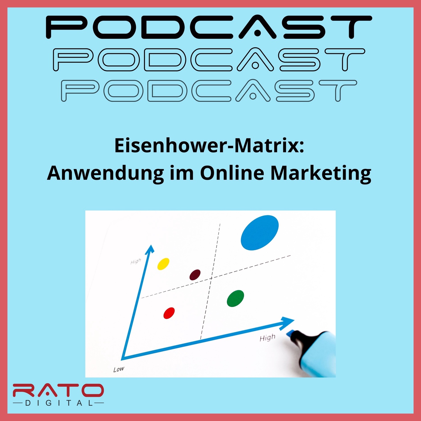 Eisenhower-Matrix: Anwendung im Online Marketing